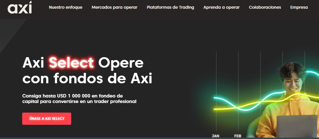axi broker